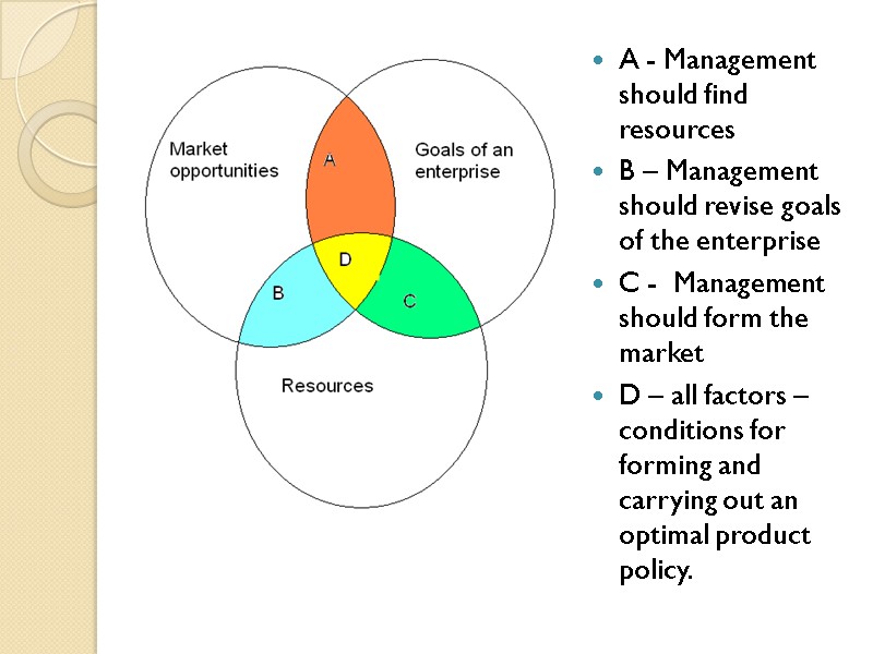 A - Management should find resources B – Management should revise goals of the